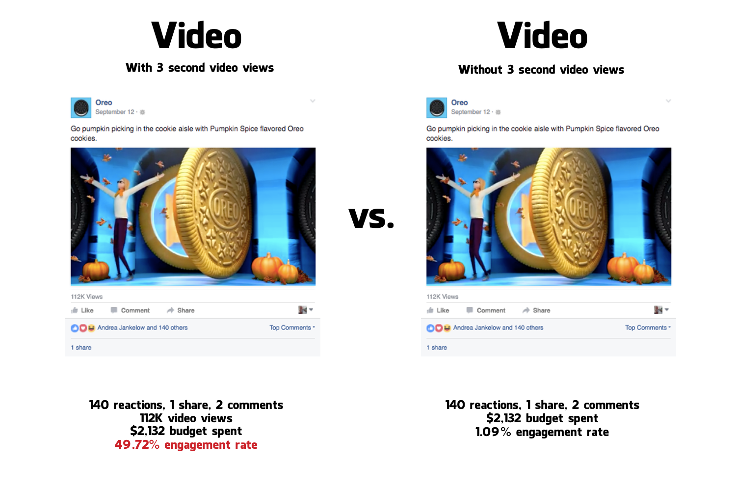 video-vs-video-er
